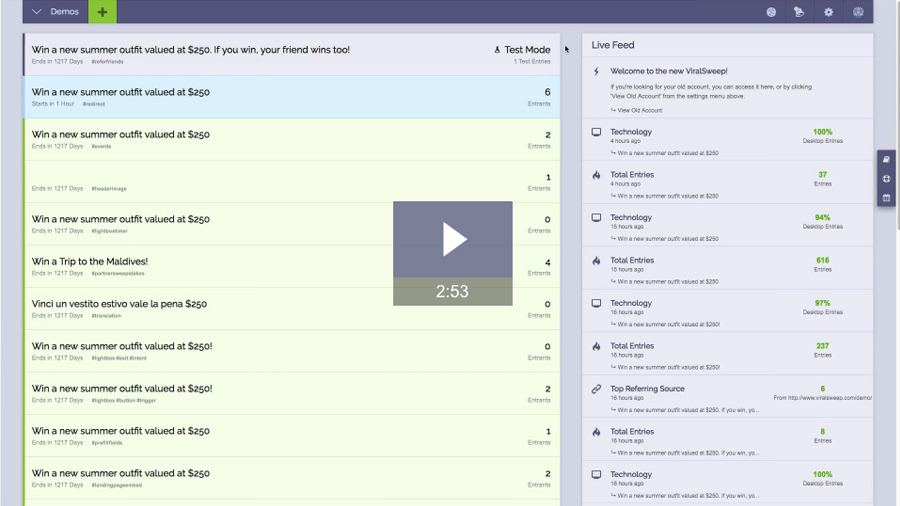 Dashboard Overview